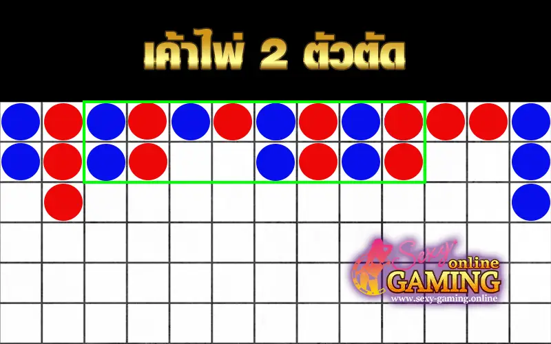 เค้าไพ่บาคาร่า